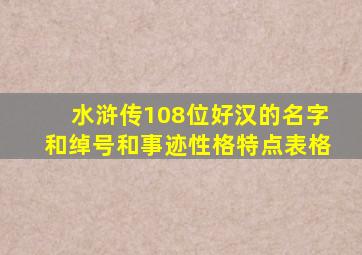 水浒传108位好汉的名字和绰号和事迹性格特点表格
